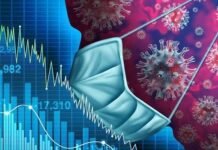 Impact of Covid 19 on Indian Economy