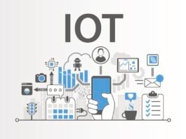 What is IoT? How different things are being handled by IoT?