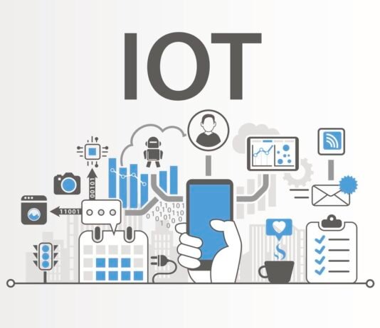 What is IoT? How different things are being handled by IoT?