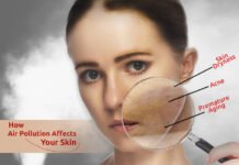 “Skin and Pollution” Environmental Pollution is severely harming the skin!!