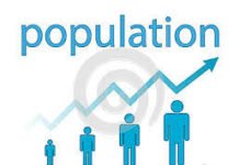 “Exponential rise of Population”, adverse effects in India!!