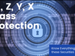 Know Everything about Z+, Z, Y, X, SGP Protection. Who gets Z+ Security, Who Pays For it. Read now!!! Know Everything about Z+, Z, Y, X, SGP Protection