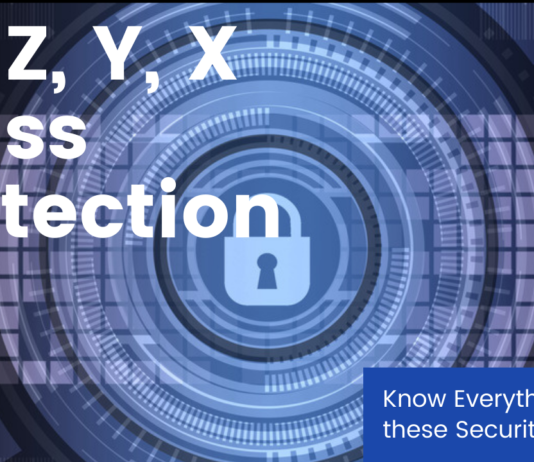 Know Everything about Z+, Z, Y, X, SGP Protection. Who gets Z+ Security, Who Pays For it. Read now!!! Know Everything about Z+, Z, Y, X, SGP Protection