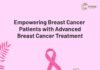 What are the advanced treatments of the breast cancer?? What are the recent inventions by the healthcare organization?? Is it really helpful?? Let’s know an overview of the positive and negative sides of the advanced treatments of the breast cancer 2021!!!