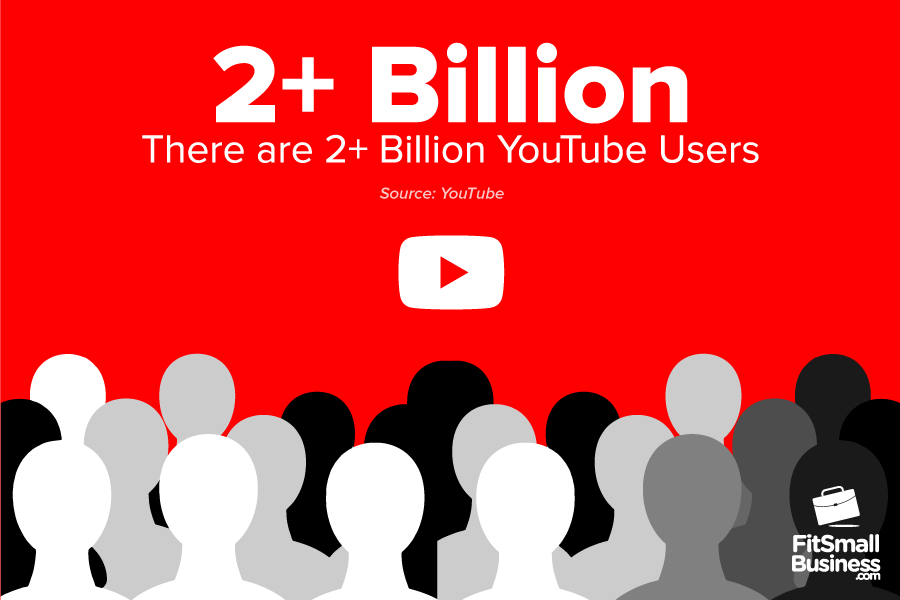 2 billion users
