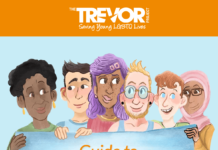 What is Binary and Non-Binary gender? Are Transgender persons Binary or Non-binary? Let’s clear all the confusion here in just 5 minutes… Non-binary