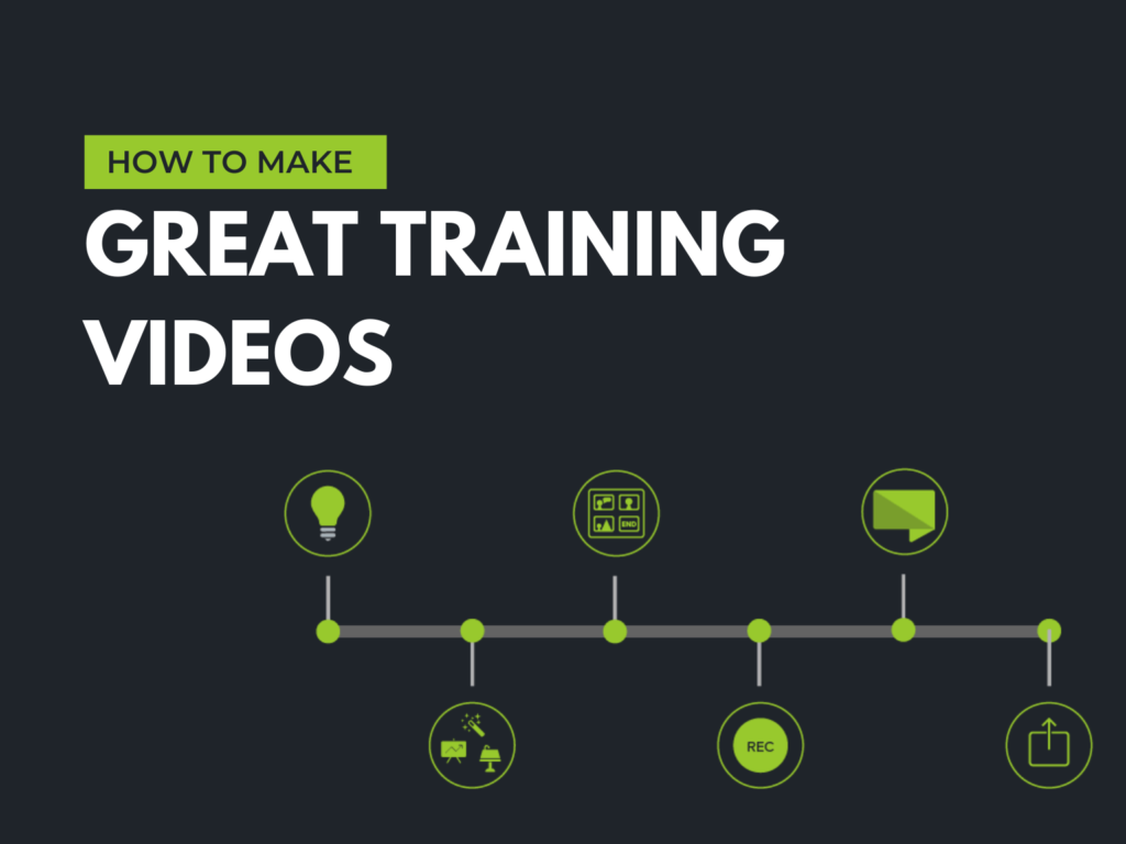 make training videos