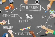 4 Important issues of Cross Culture!! cross culture