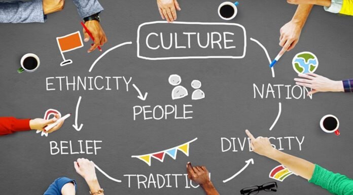 4 Important issues of Cross Culture!! cross culture