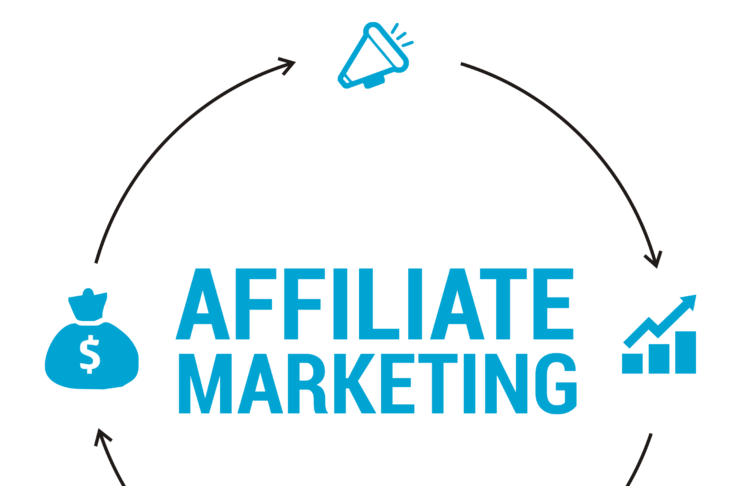 Affiliate marketing