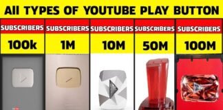 Youtube play button! How many types of? Let’s take a look at all 5 in details.. Youtubr play button