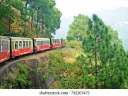 Shimla : Tourism in the Queen of Hills. Shimla