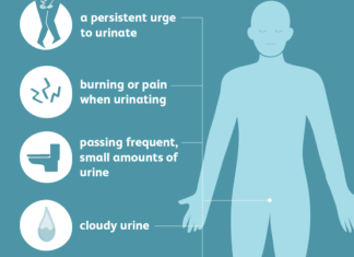 Suffering from UTI? Follow this 6 tips to recover fast! Suffering from UTI? Follow this 6 tips to recover fast!