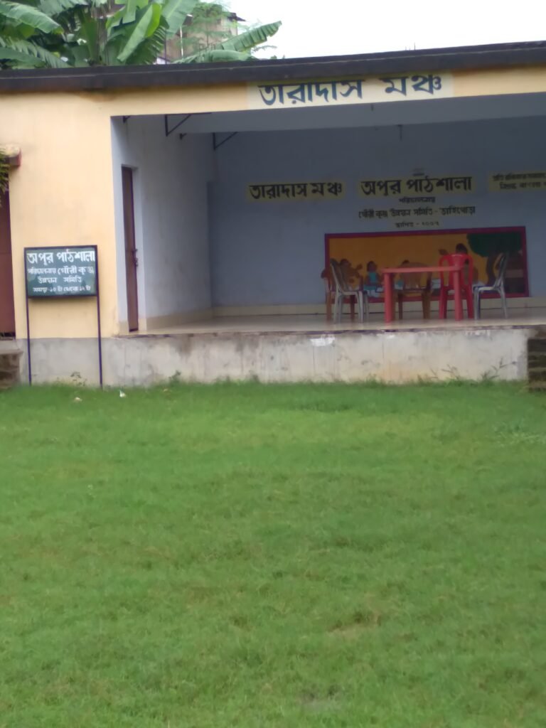 Memorable Visit Of September 2021 AT Gouri Kunj, Ghatshila : Remembrance of Bibhutibhushan. Gouri Kunj: Witness to Many Known And Unknown Facets Of Author Bibhutibhushan. 5 20210914 095608 1