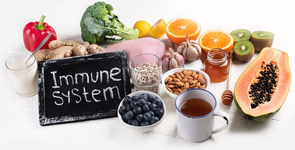 7 Things to do after suffering from Covid-19 that will help you to remain fit and healthy. 2 Immunity cover 1