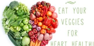 Non-vegetarian? Overweight? Regular health issues? Depression? achieve these “8 serious solutions” with us Vegetarian