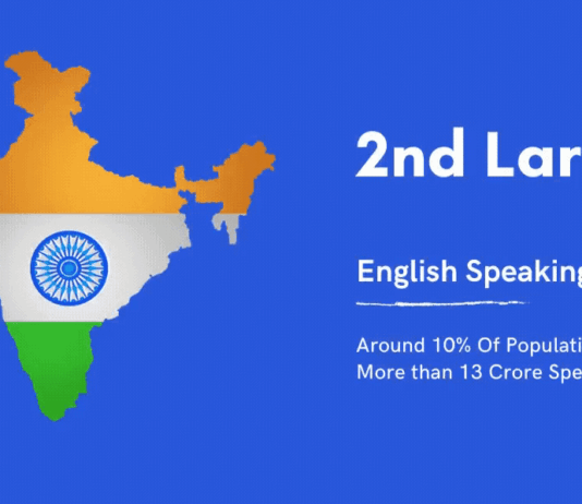 English Language can give you the edge in a cutthroat competitive battle.: Delight of 2023